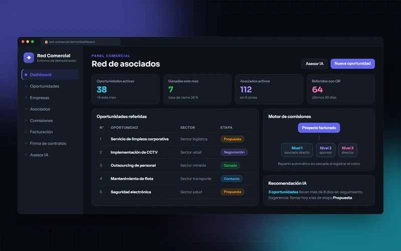 Panel comercial con oportunidades referidas, motor de comisiones en cascada y recomendación de IA