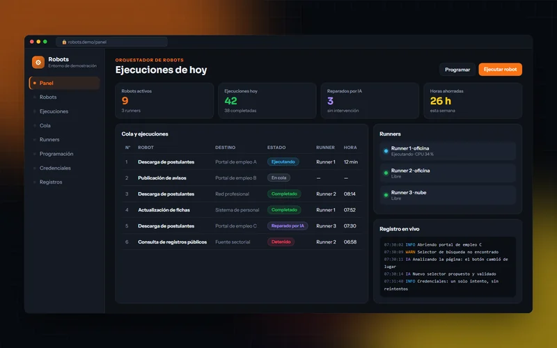 Orquestador con la cola, los runners y el registro en vivo de cada robot
