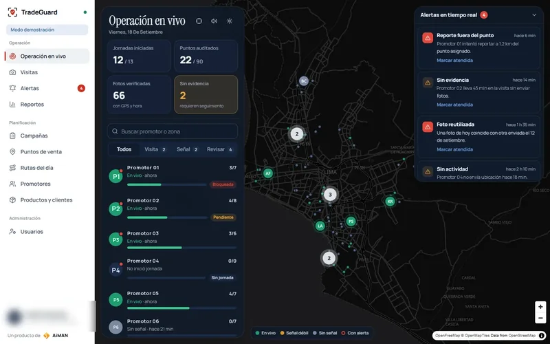 Mapa del equipo en campo con el avance de cada promotor y las alertas del día