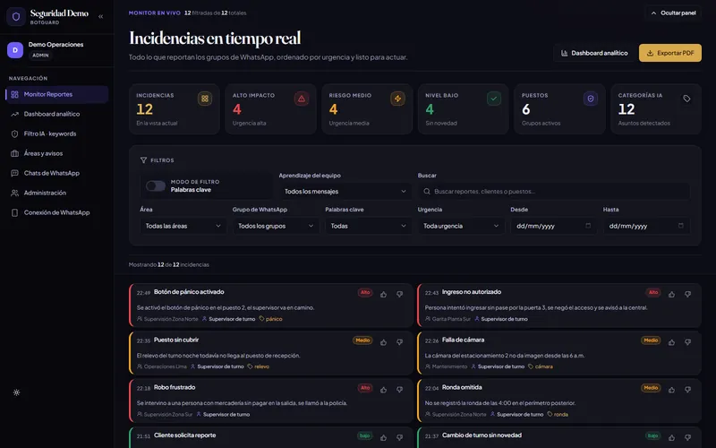 Tablero en vivo con las incidencias del día y su estado